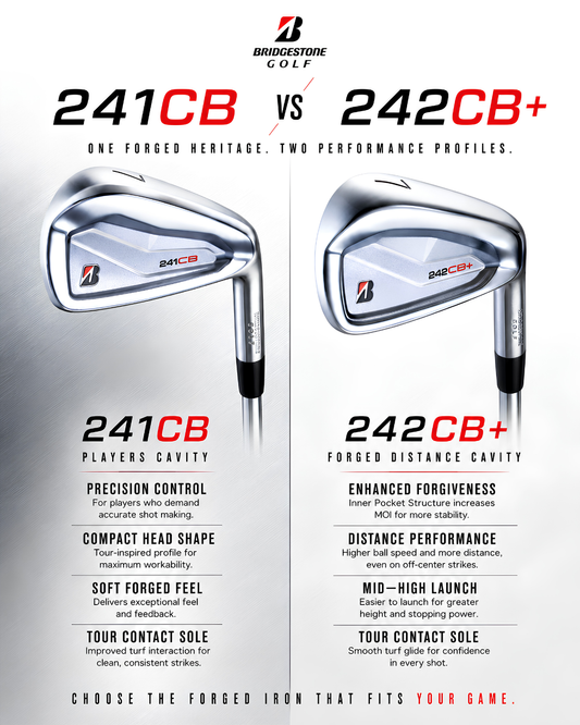 Bridgestone Golf IRON FORGED 241 CB and 242 CB+