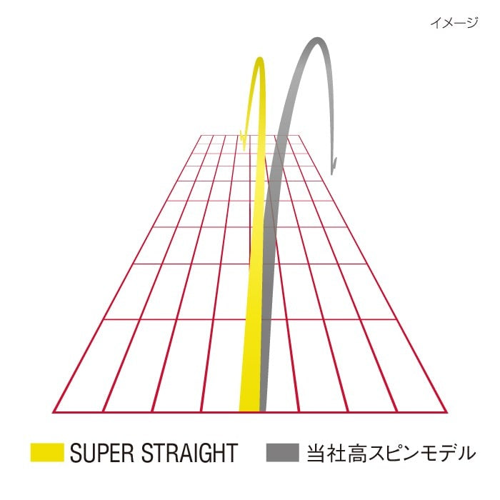 BRIDGESTONE 2025 Super Straight GOLF BALL