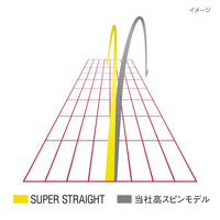 BRIDGESTONE 2025 Super Straight GOLF BALL
