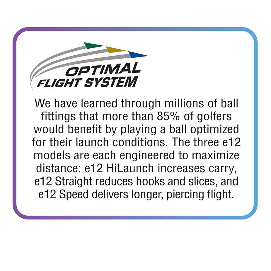 BRIDGESTONE E12 Speed GOLF BALL