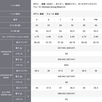 BRIDGESTONE IRON 233HF
