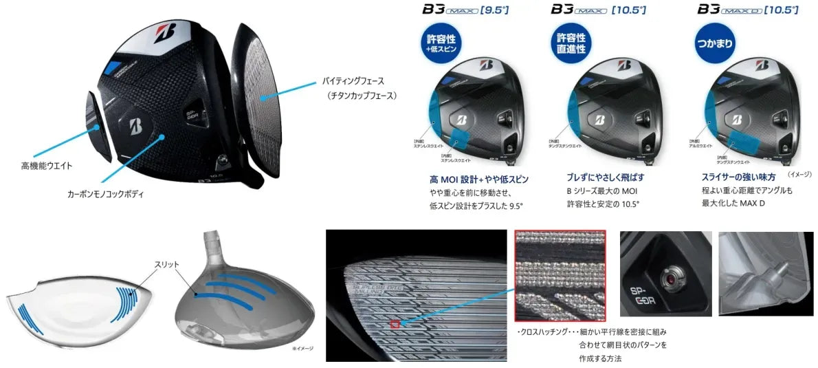 BRIDGESTONE DRIVER 24X B3MAX หัวไม้ 3MPB1W